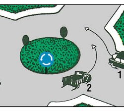 Σχολή οδηγών Ρήτας Καρδίτσα